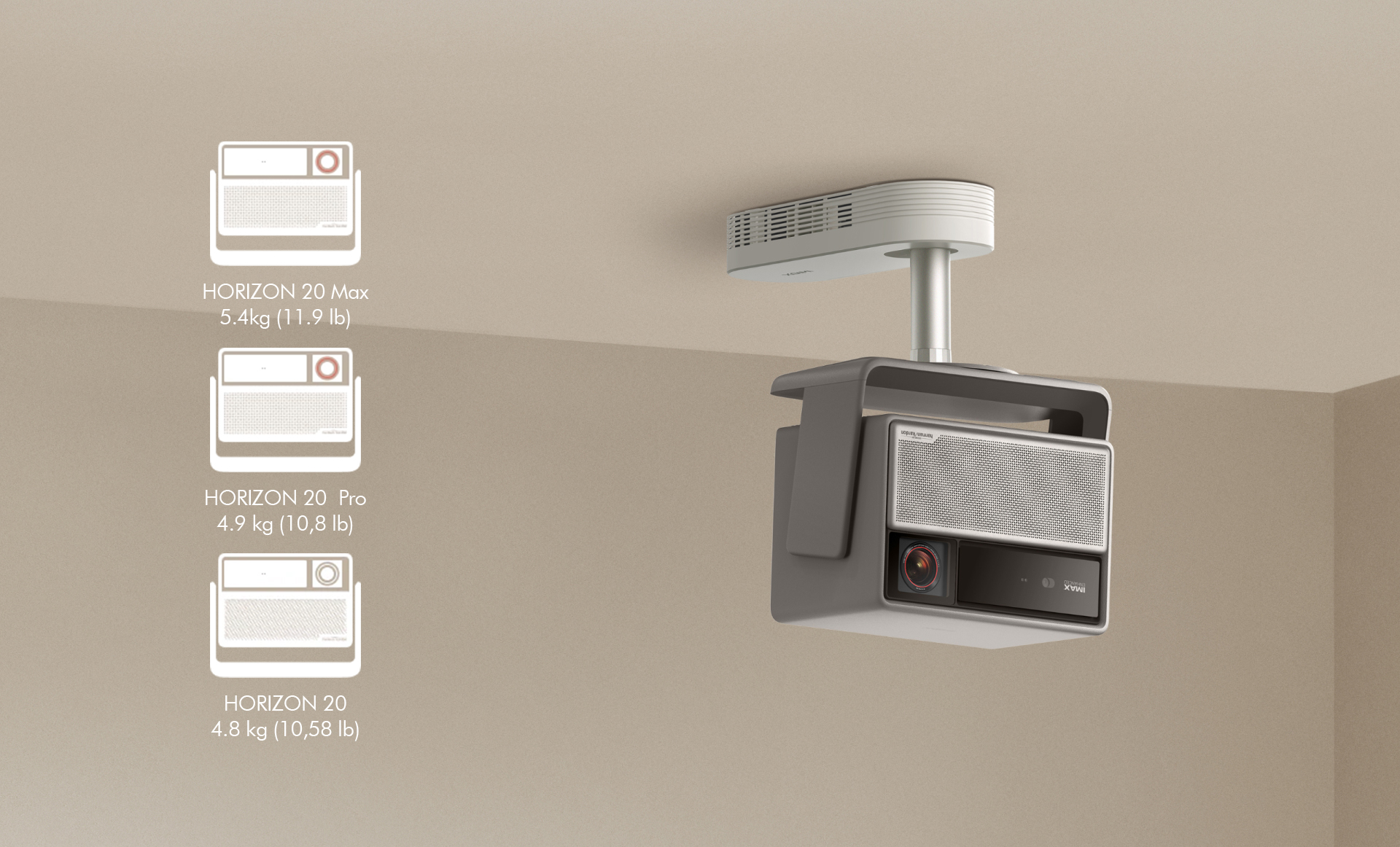 XGIMI Ceiling Mount
